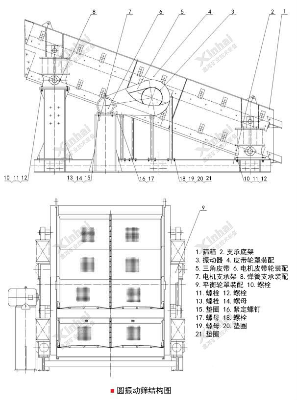 圆振筛结构图