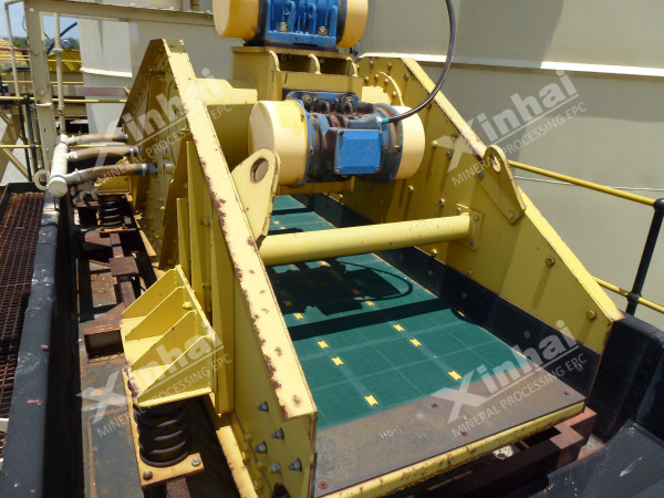 自定中心振动筛